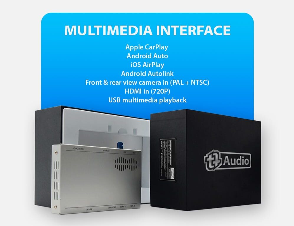 Multimedia Interface
